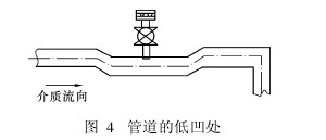 管道的低凹處